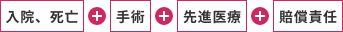 入院、死亡+手術+先進医療+賠償責任